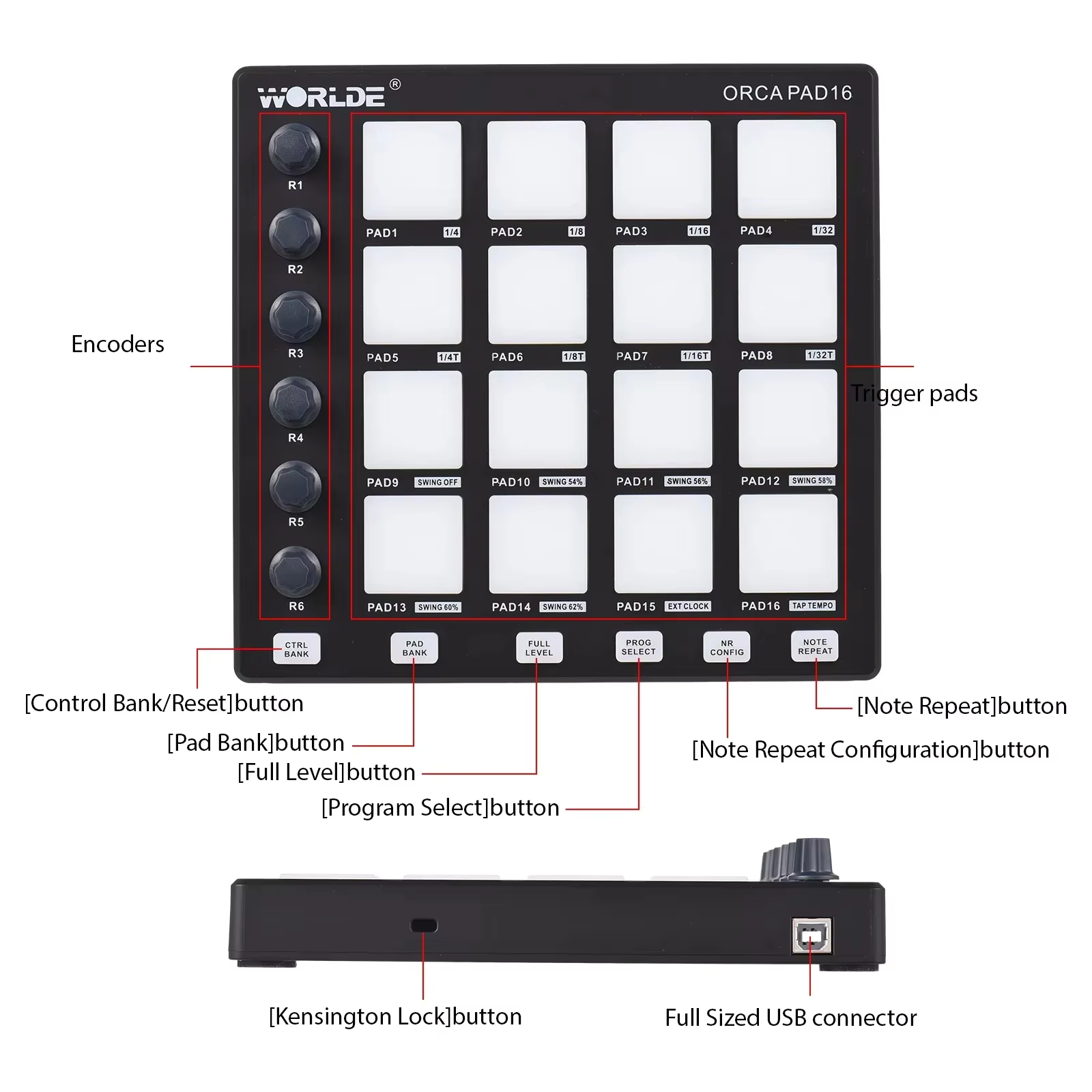 WORLDE ORCA PAD16 MIDI Control - Midi Controller Pad ulasan dan harga